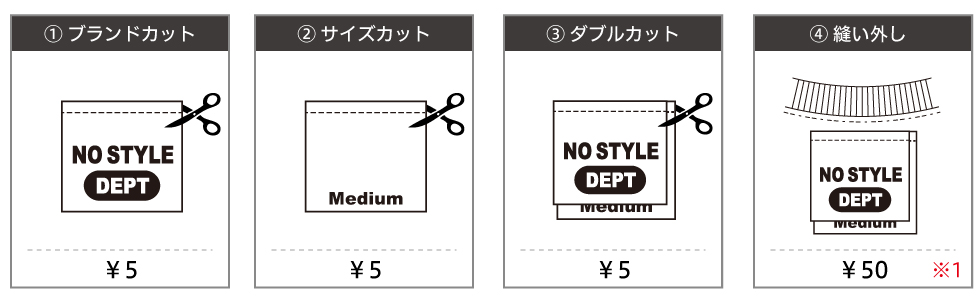 オプション加工