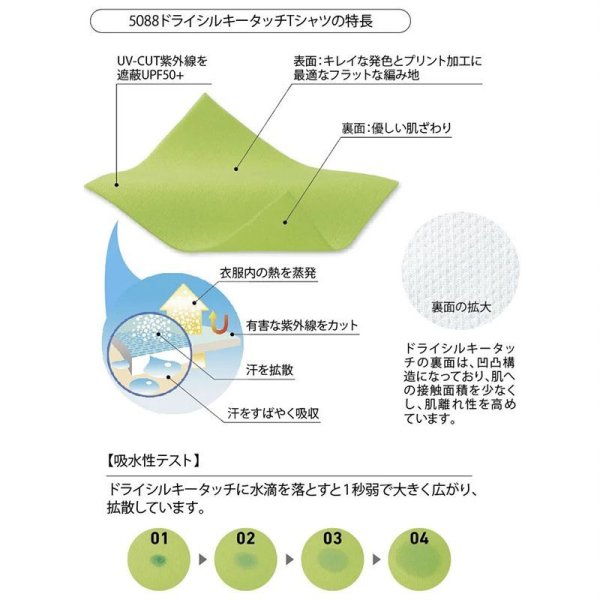 画像5: 【United Athle】ユナイテッドアスレ|4.7オンス ドライシルキータッチ Tシャツ(ノンブリード) (5)